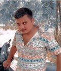 Aditya 24 лет Unnao Индия