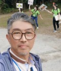 Calvin 52 ans Kl Chine