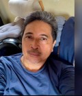 Iandy 62 ans Toulouse France