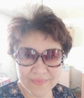 Данира 58 ans Павлодар Kazakhstan