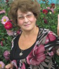 Ludmila 73 ans Камышин Russie
