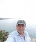 Javier 56 ans Cuenca  Espagne