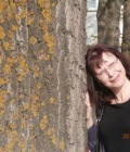 Viktoriya 50 ans Гомель Biélorussie