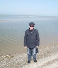 коля 54 лет Луганск  Россия