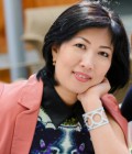 Gulmira 52 ans Almaty Kazakhstan