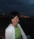 Lyudmila 48 ans Brest Biélorussie