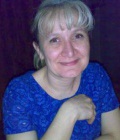 Marina 63 ans Perpignyan France