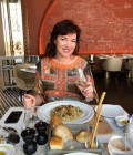 Anzhelika 55 ans Петропавловск Kazakhstan